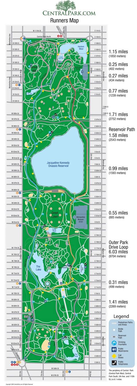 central park nyc dimensions